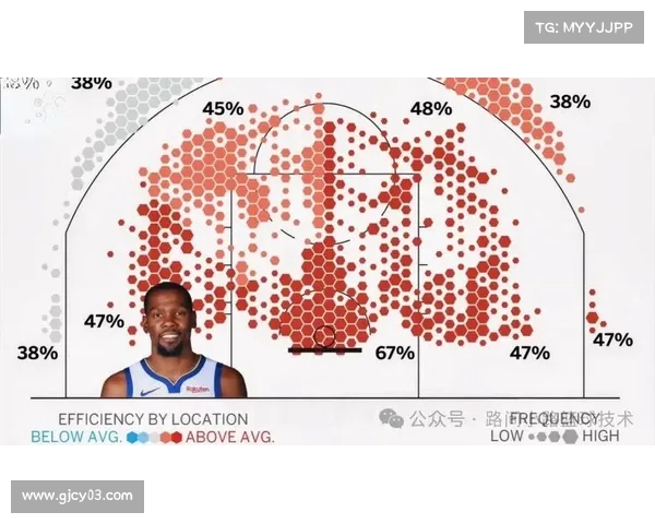 NBA历史三分球排名揭晓现役球员榜单及历史传奇射手对比分析